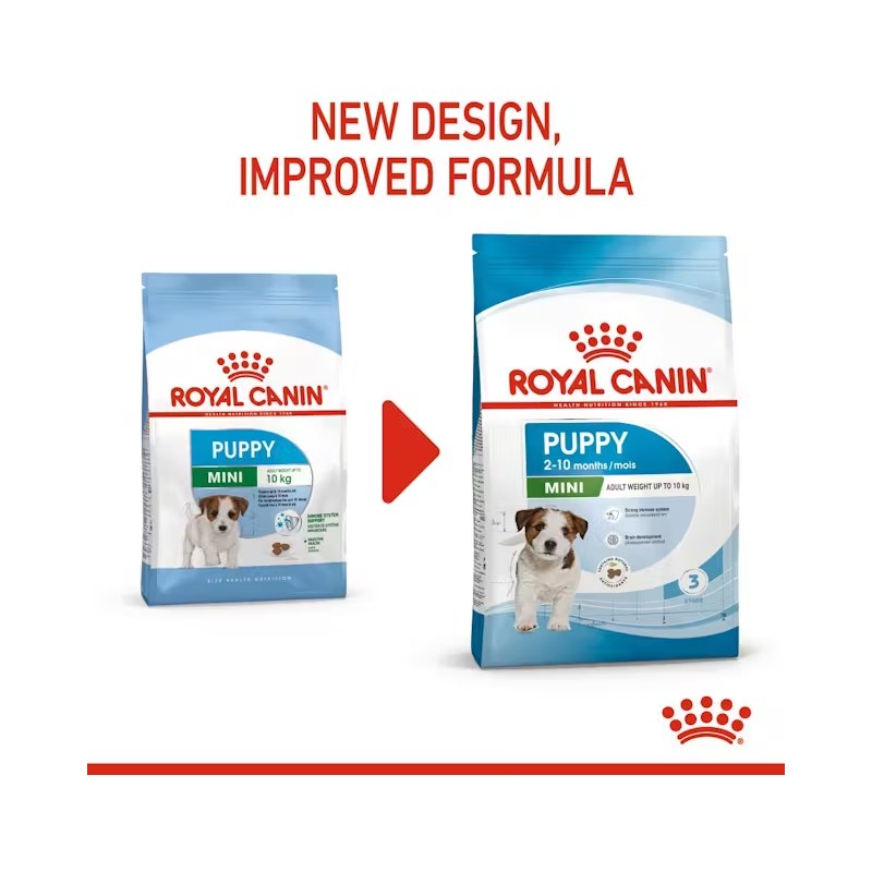 ROYAL CANIN® MINI PUPPY DRY DOG FOOD